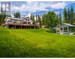 52 LAKEVIEW ROAD, Whitehorse South, Yukon
