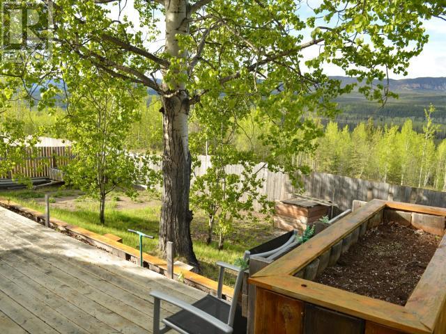 40 Ogilvie Crescent, Faro, Yukon  Y0B 1K0 - Photo 34 - 16675