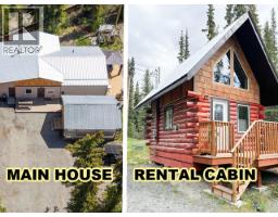 <div class="price">$699,900</div> 2 Woodland Drive<br>Whitehorse South, Yukon<br><div class='bed_bath'>4 Bed | 3 Bath</div>